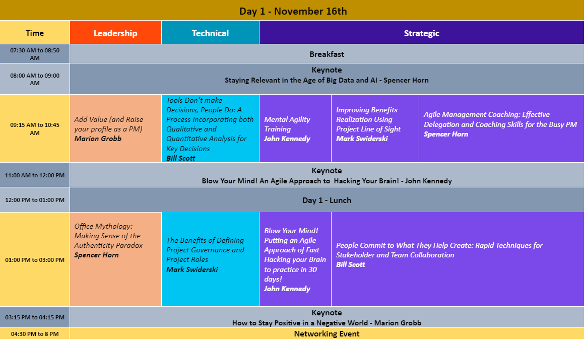 Day-1-version-090121.png